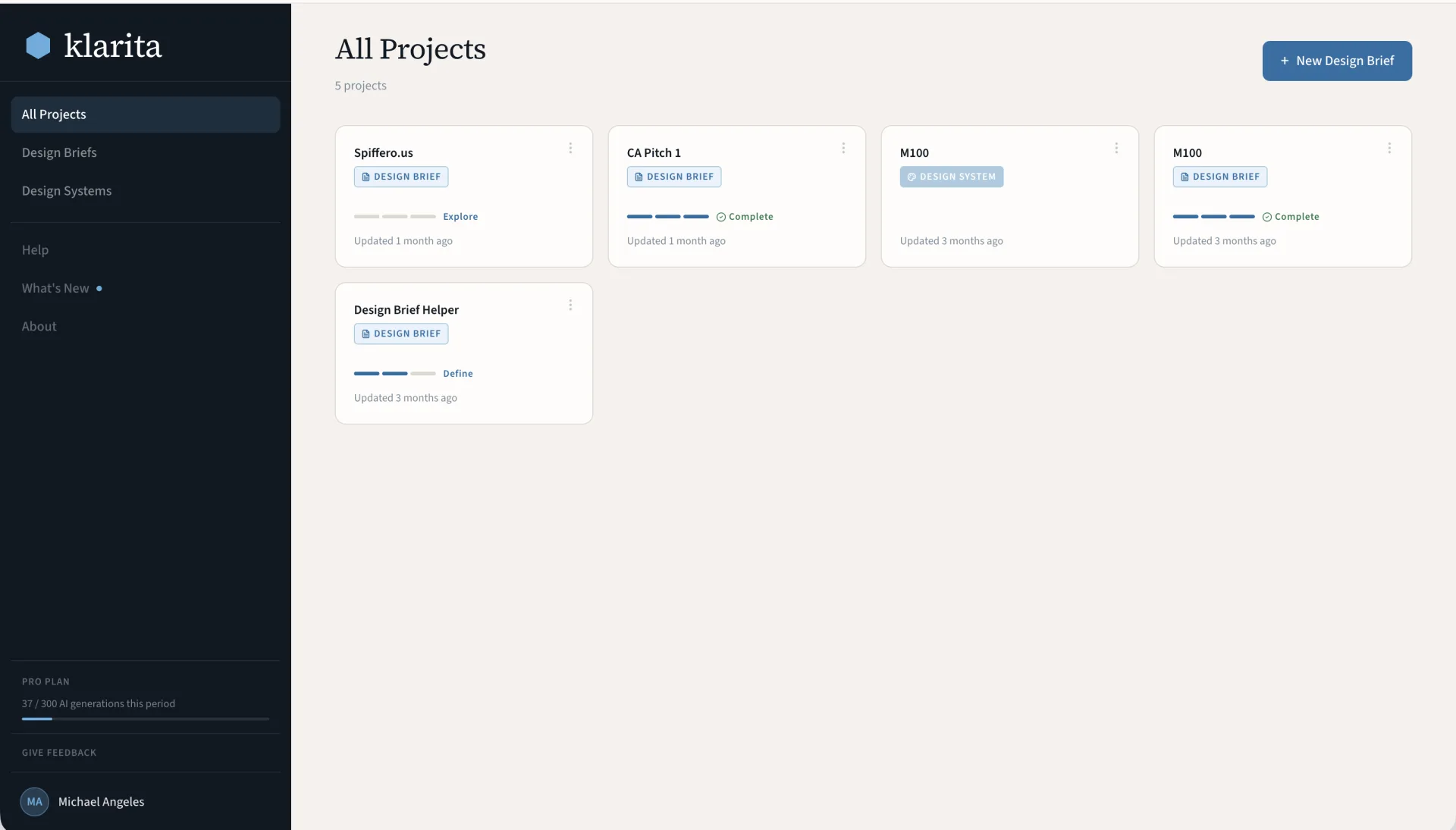 Klarita projects dashboard