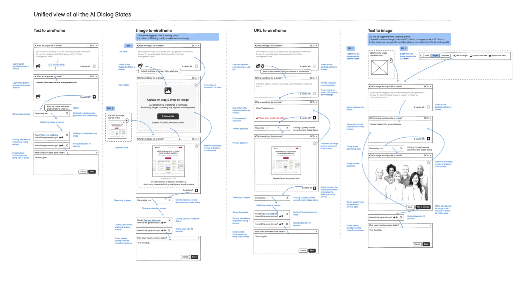 Design screen 2