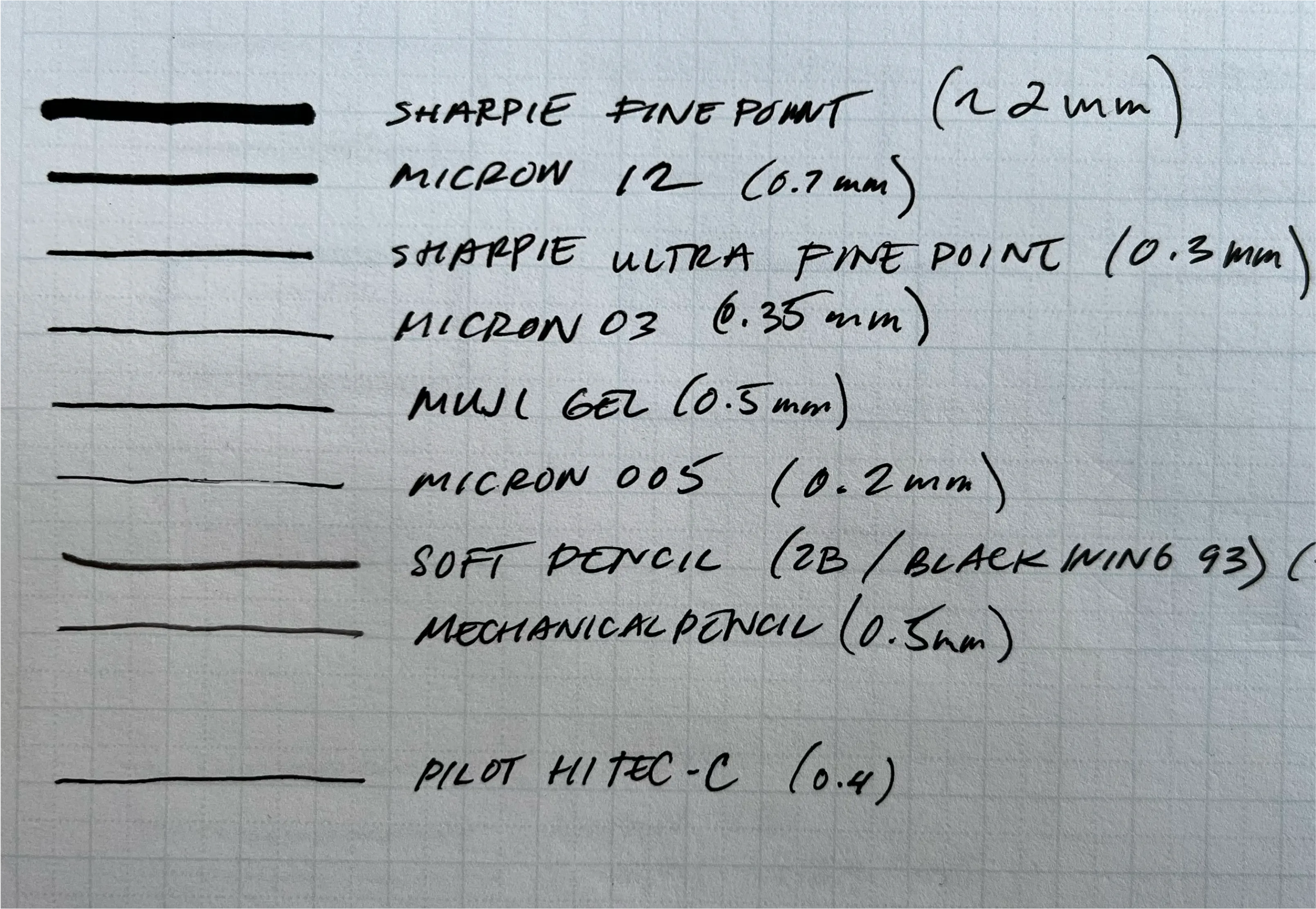UX work 3